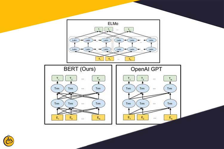 مزایا و معایب API BERT vs gpt