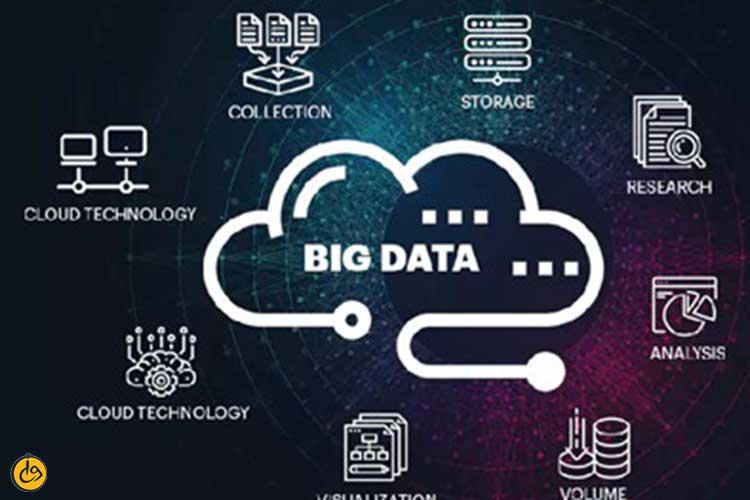 پردازش داده‌های بزرگ (Big Data) با هوش مصنوعی