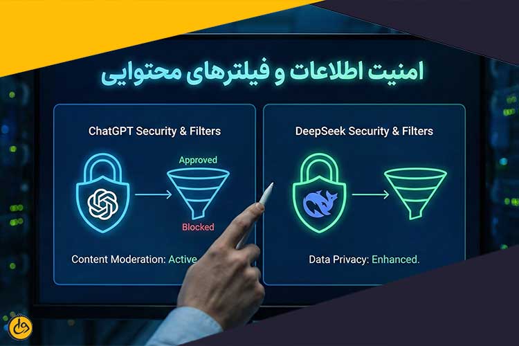 امنیت اطلاعات و فیلترهای محتوایی